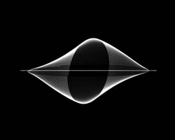The Pendulum Project